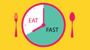 All about Intermittent Fasting and Sneaky Ways you may be Breaking it!
