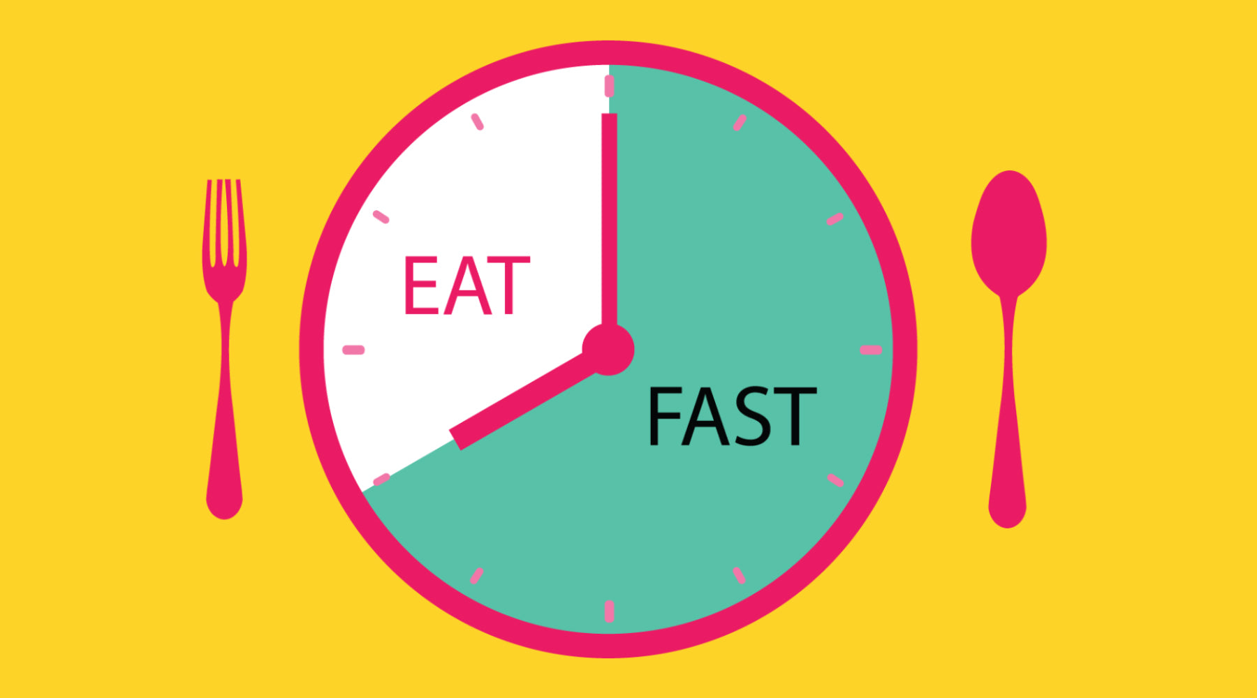 All about Intermittent Fasting and Sneaky Ways you may be Breaking it!
