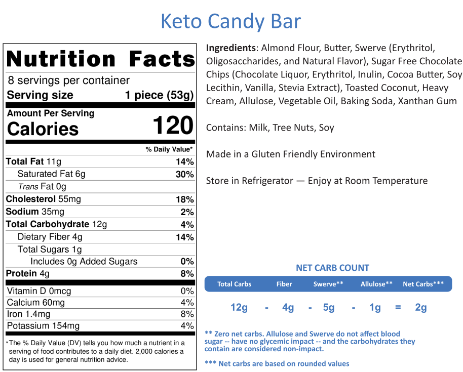 Keto Candy Bar (8x8 Square)
